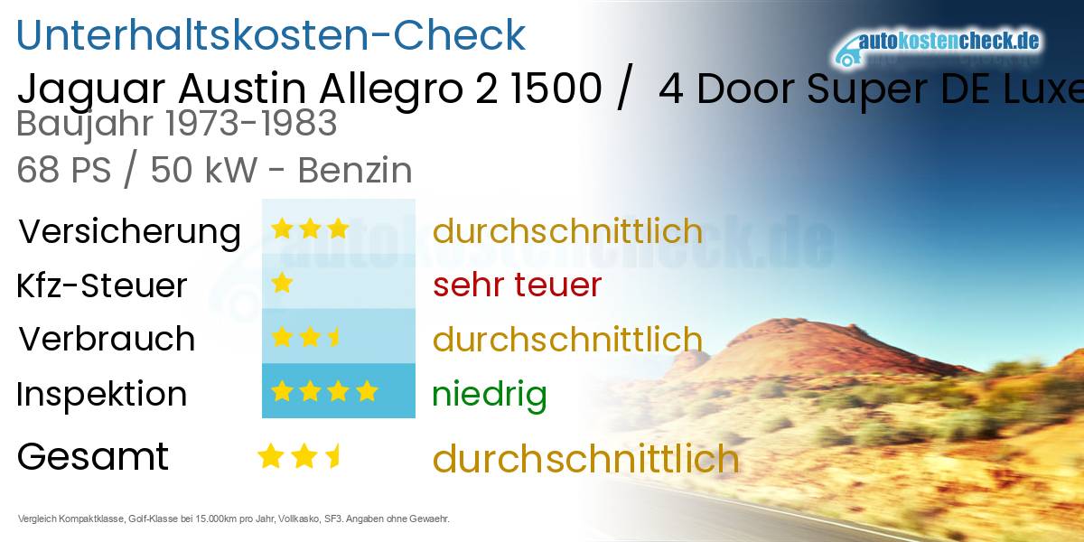 Unterhaltskosten Jaguar Austin Allegro 2 1500 /  4 Door Super DE Luxe
