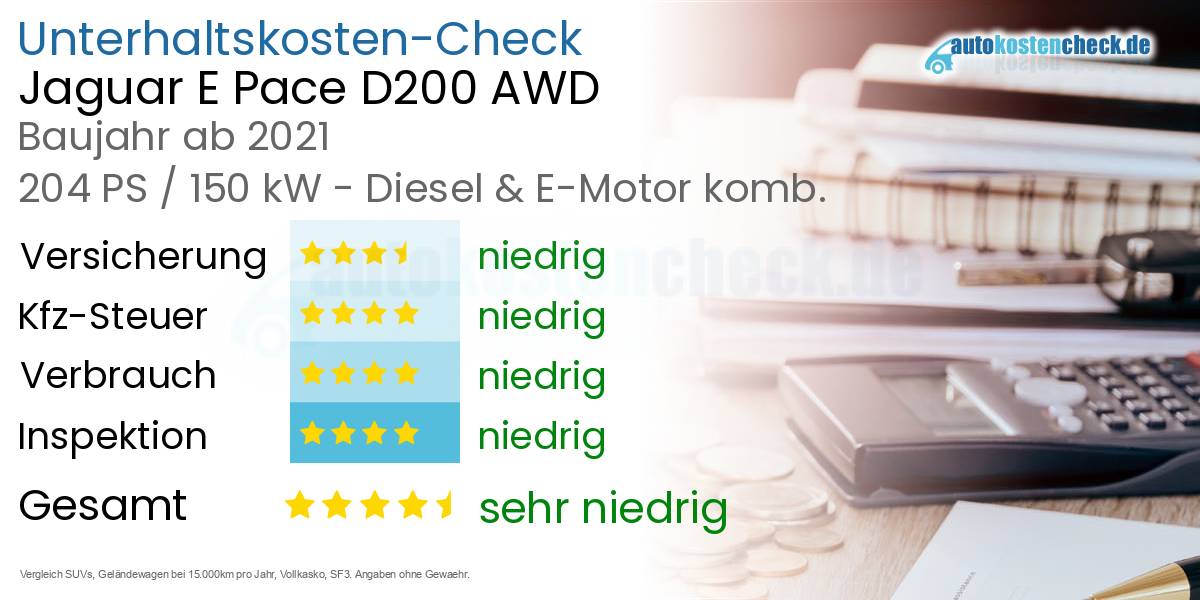 Unterhaltskosten Jaguar E Pace D200 AWD 