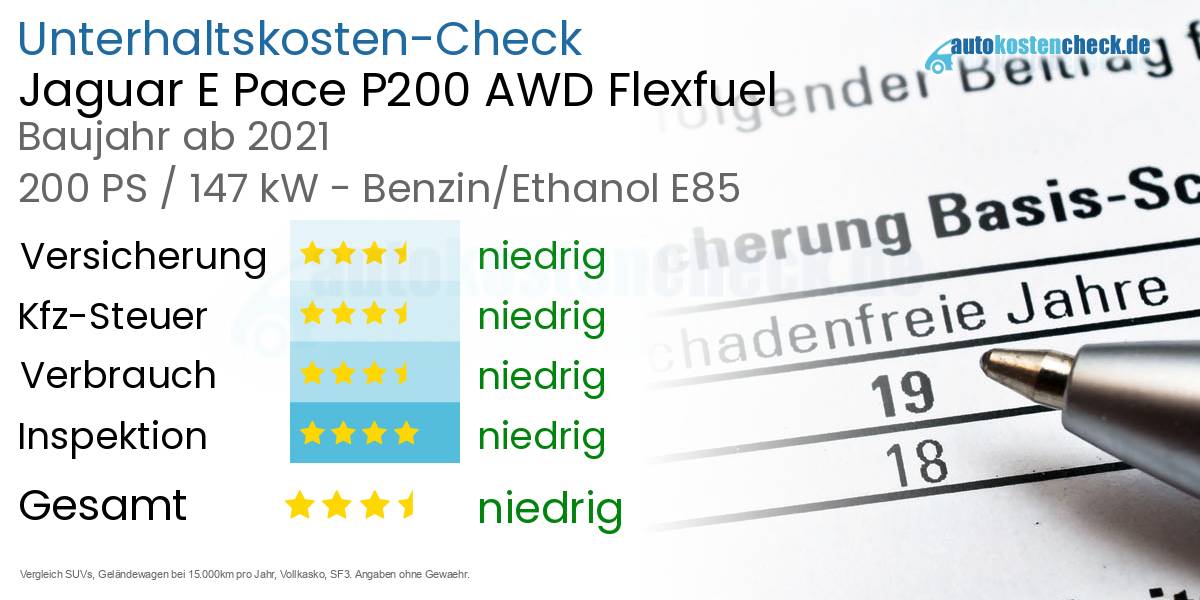 Unterhaltskosten Jaguar E Pace P200 AWD Flexfuel 