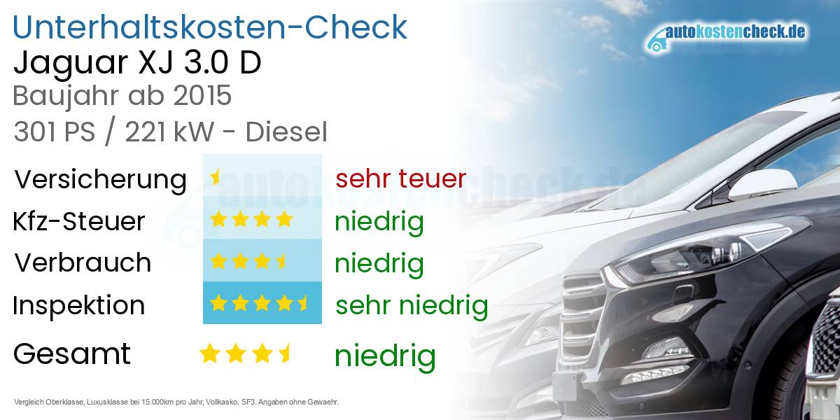 Unterhaltskosten Jaguar XJ 3.0 D 
