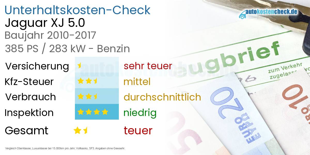 Unterhaltskosten Jaguar XJ 5.0 