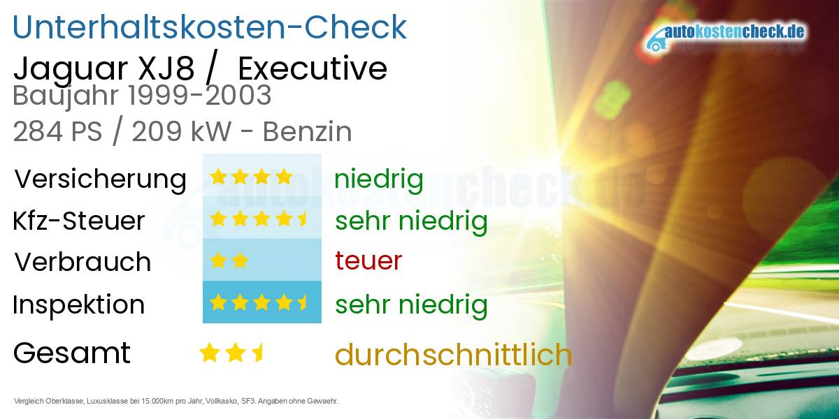 Unterhaltskosten Jaguar XJ8 /  Executive 