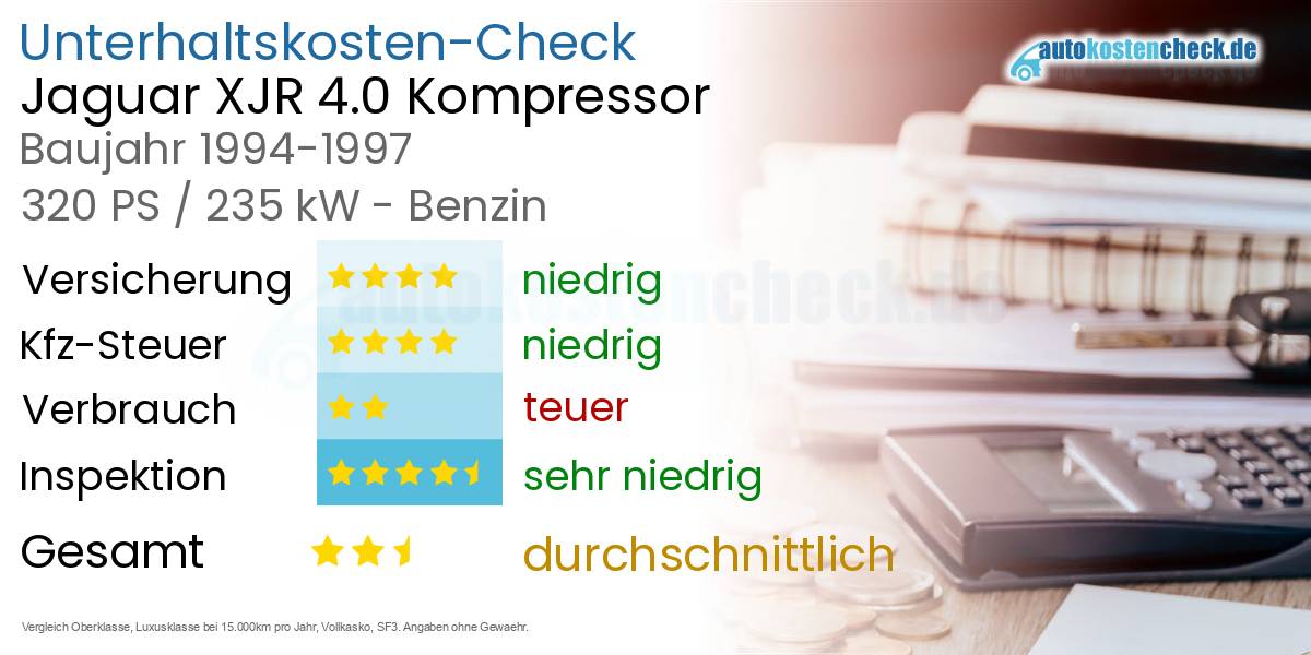 Unterhaltskosten Jaguar XJR 4.0 Kompressor 