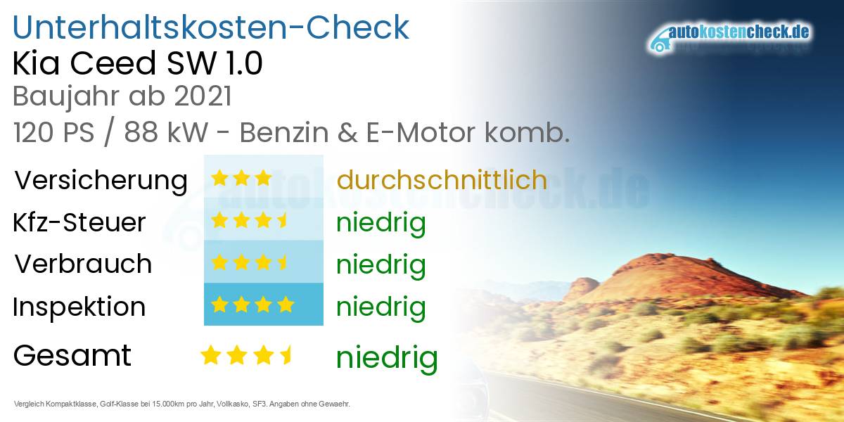 Unterhaltskosten Kia Ceed SW 1.0 