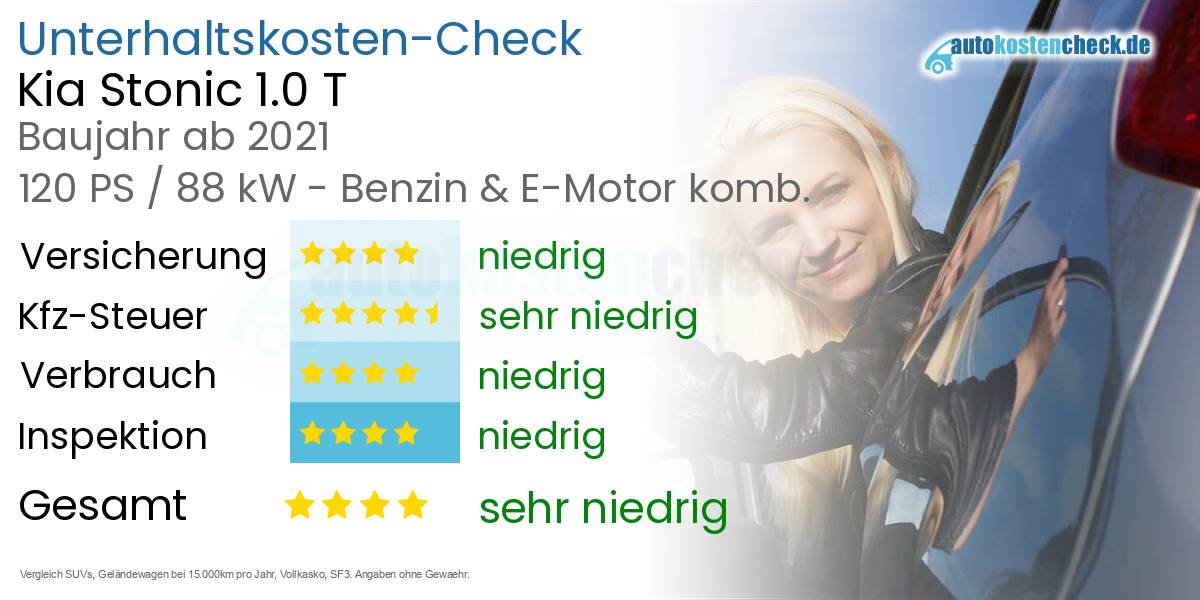 Unterhaltskosten Kia Stonic 1.0 T 