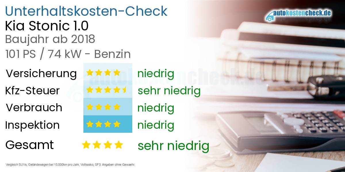 Unterhaltskosten Kia Stonic 1.0