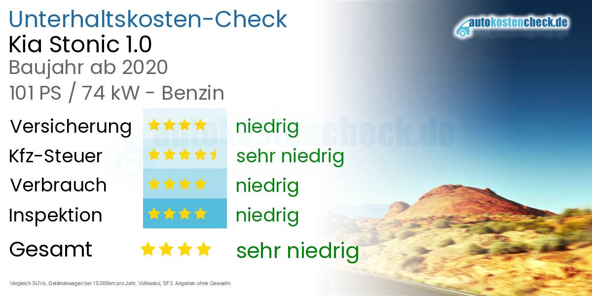 Unterhaltskosten Kia Stonic 1.0 