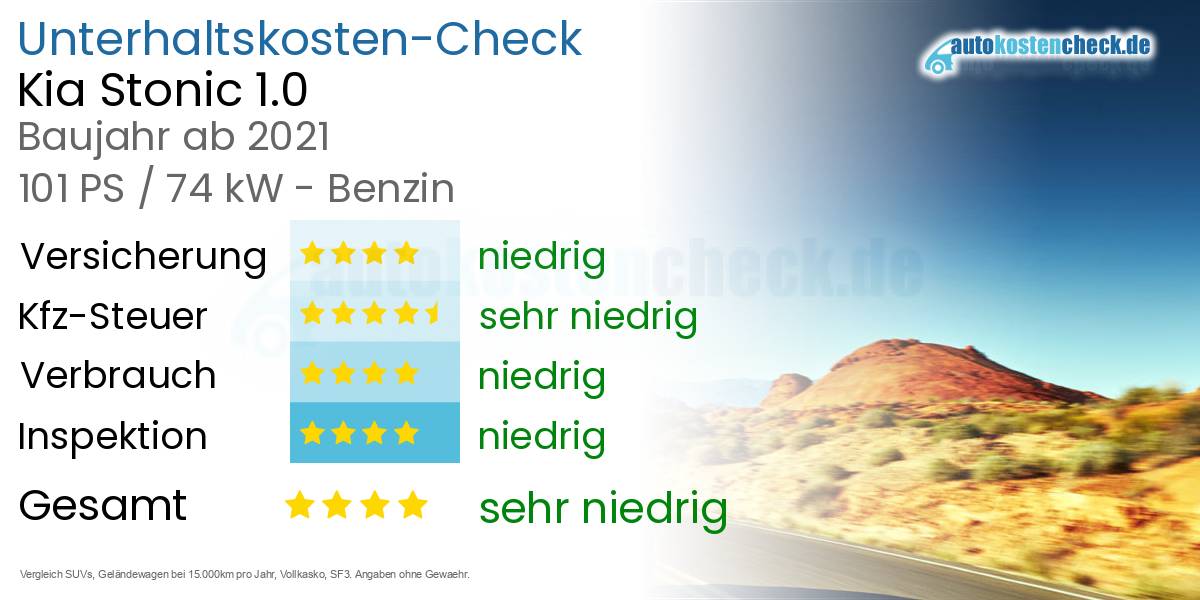 Unterhaltskosten Kia Stonic 1.0 