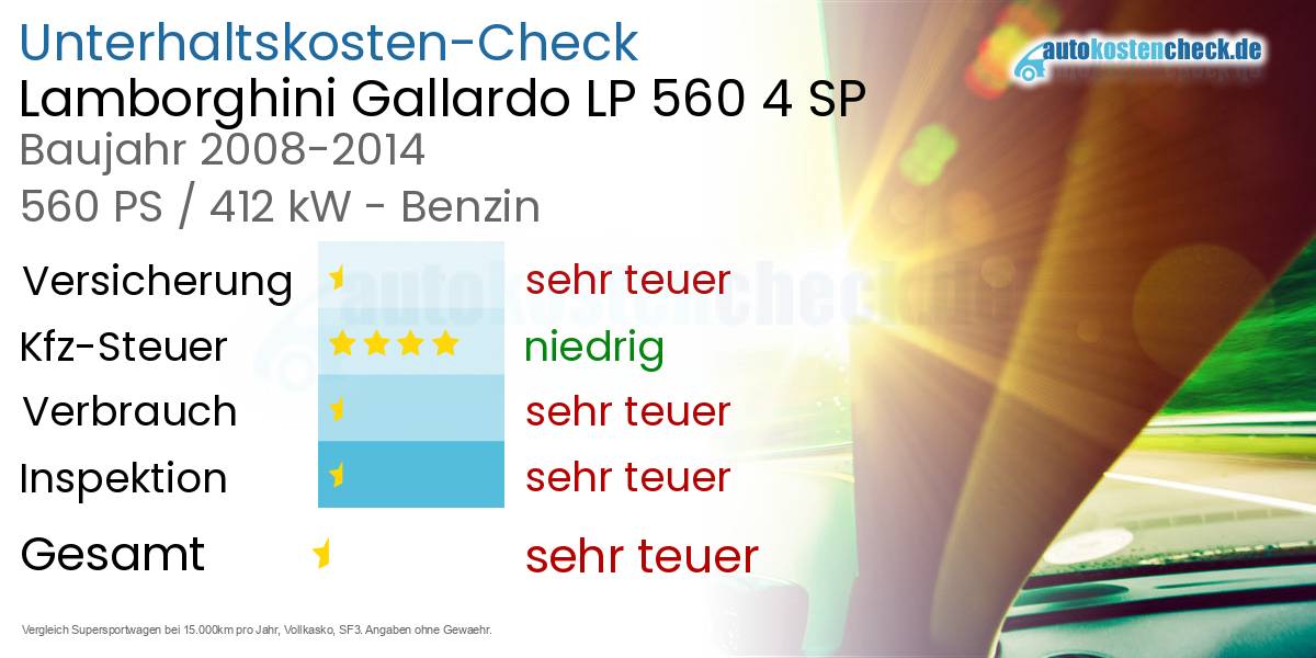 Unterhaltskosten Lamborghini Gallardo LP 560 4 SP