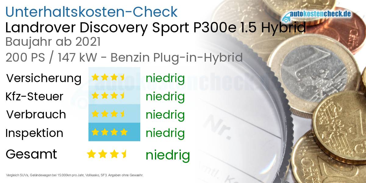 Unterhaltskosten Landrover Discovery Sport P300e 1.5 Hybrid 