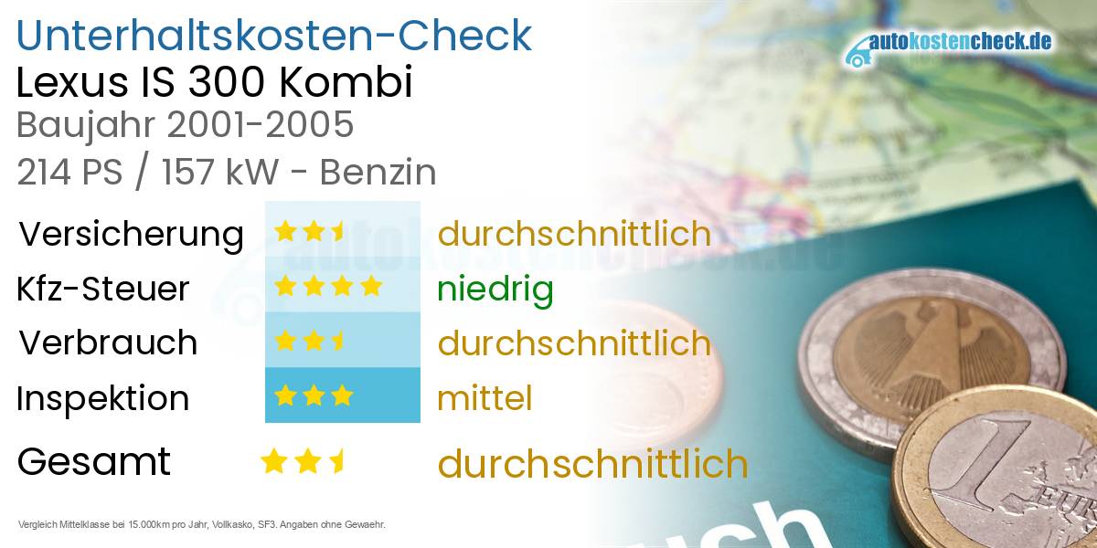 Unterhaltskosten Lexus IS 300 Kombi 