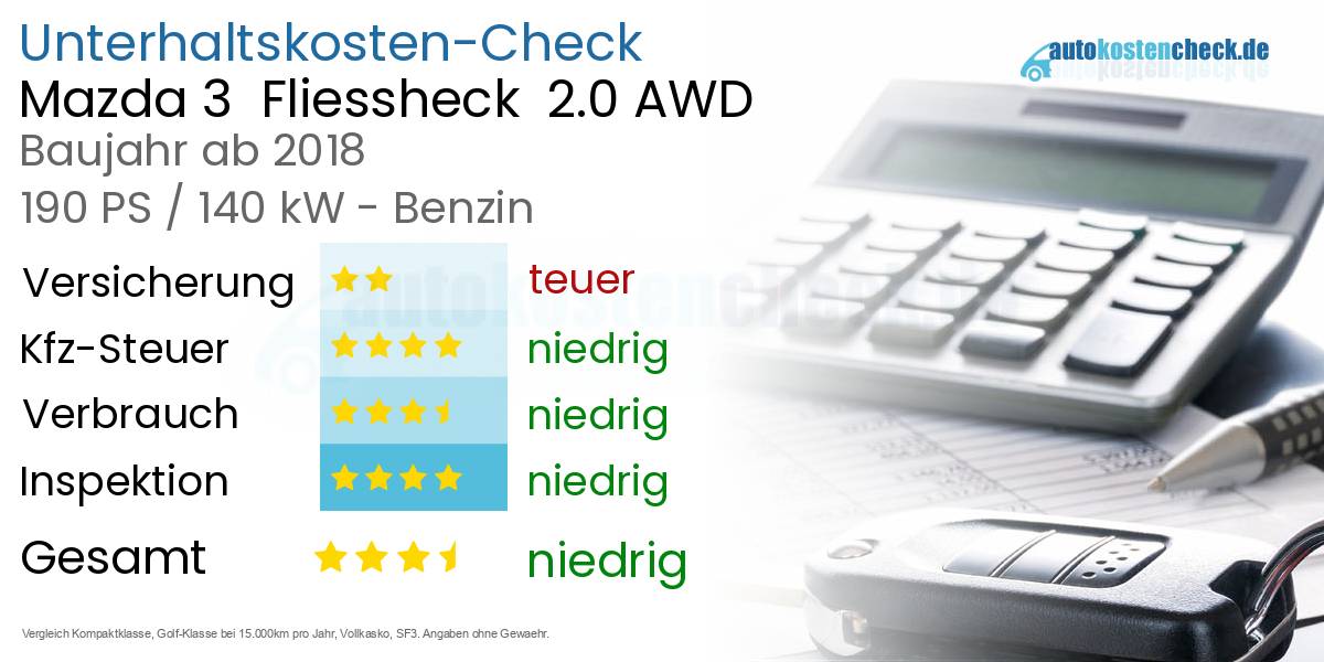 Unterhaltskosten Mazda 3  Fliessheck  2.0 AWD 