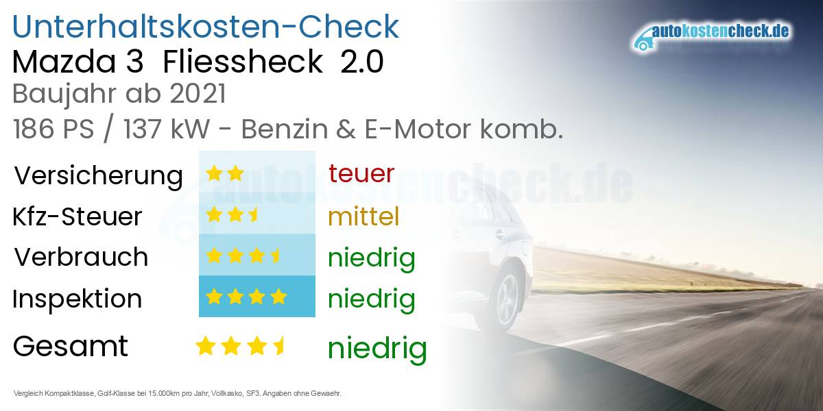 Unterhaltskosten Mazda 3  Fliessheck  2.0 