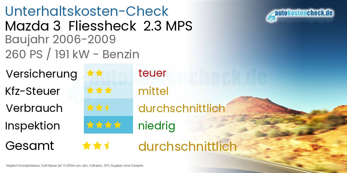Unterhaltskosten Mazda 3  Fliessheck  2.3 MPS 
