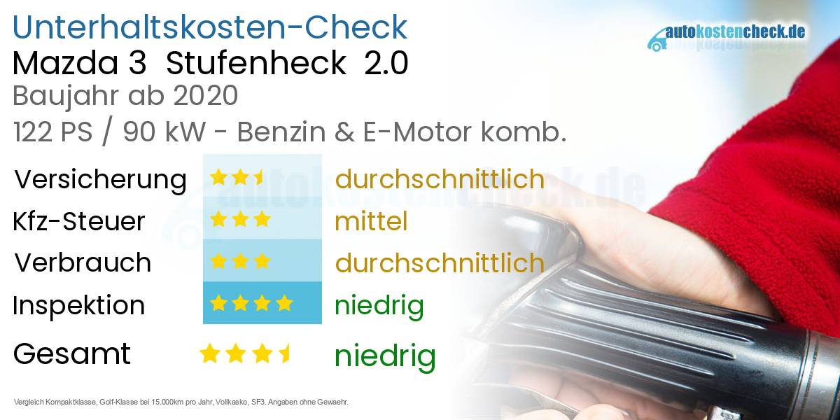 Unterhaltskosten Mazda 3  Stufenheck  2.0 