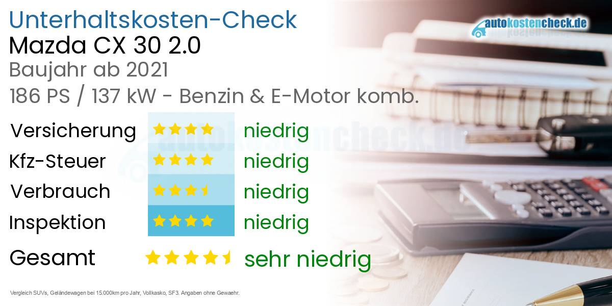 Unterhaltskosten Mazda CX 30 2.0 