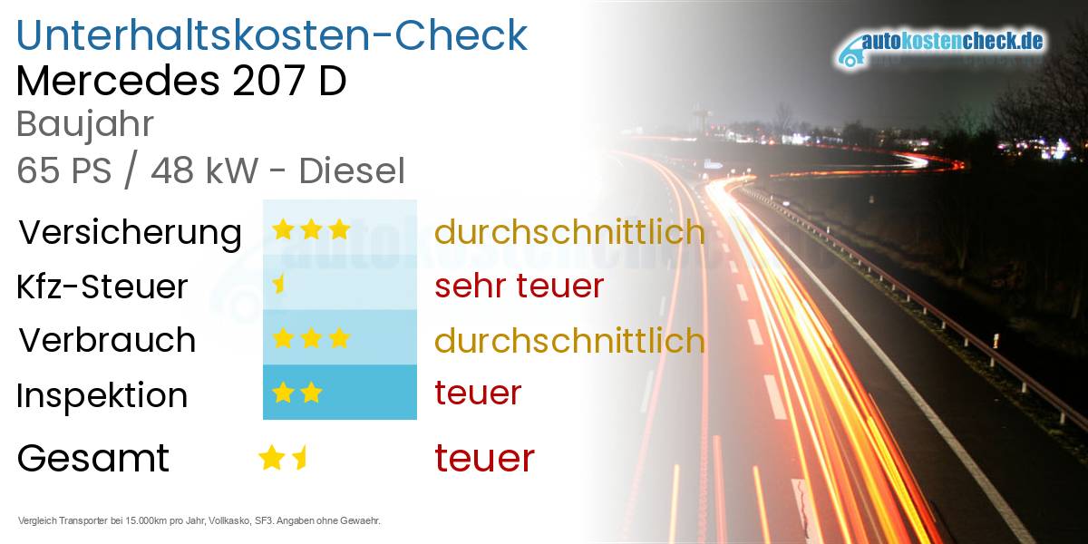 Unterhaltskosten Mercedes 207 D 