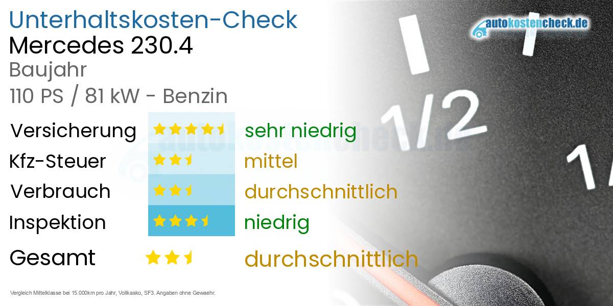 Unterhaltskosten Mercedes 230.4