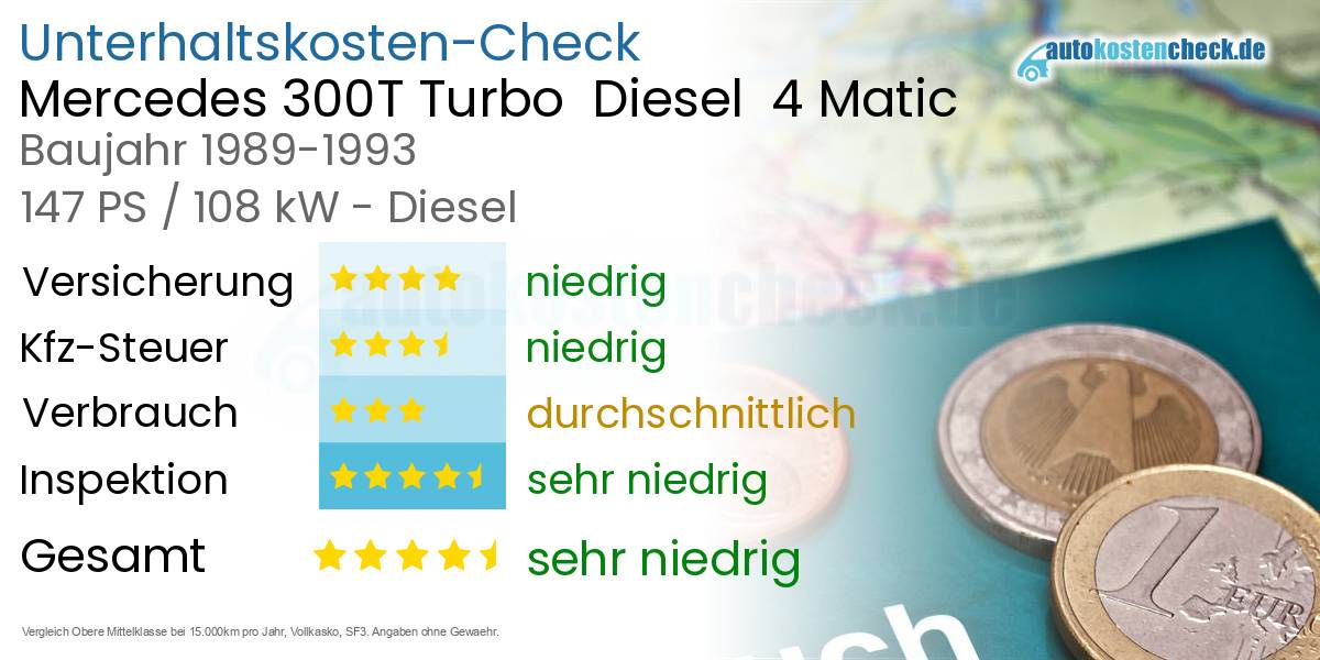 Unterhaltskosten Mercedes 300T Turbo  Diesel  4 Matic