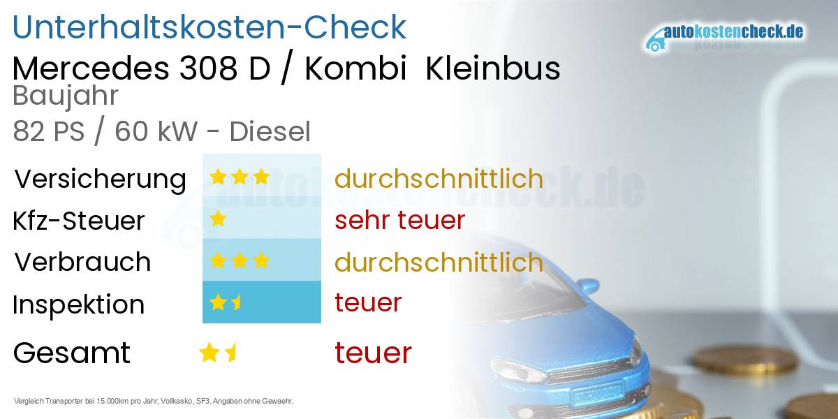 Unterhaltskosten Mercedes 308 D / Kombi  Kleinbus 