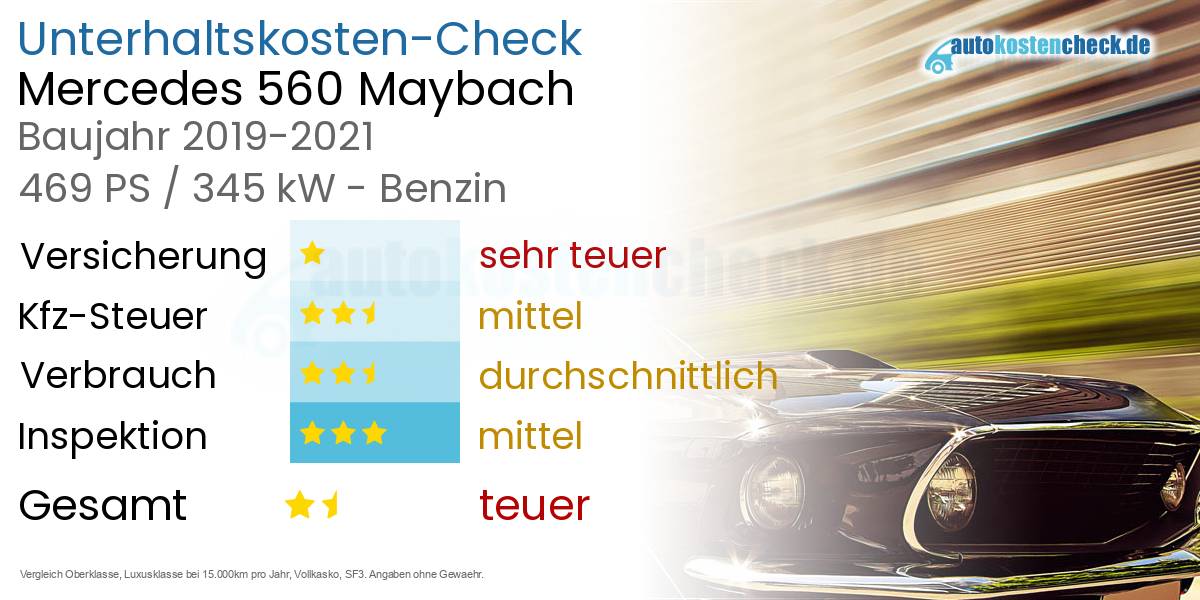 Unterhaltskosten Mercedes 560 Maybach 