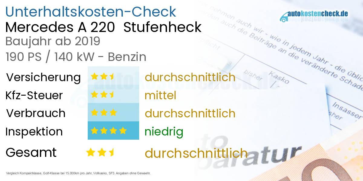 Unterhaltskosten Mercedes A 220  Stufenheck  