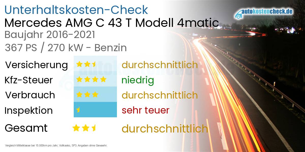 Unterhaltskosten Mercedes AMG C 43 T Modell 4matic 
