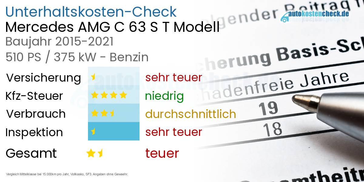 Unterhaltskosten Mercedes AMG C 63 S T Modell 