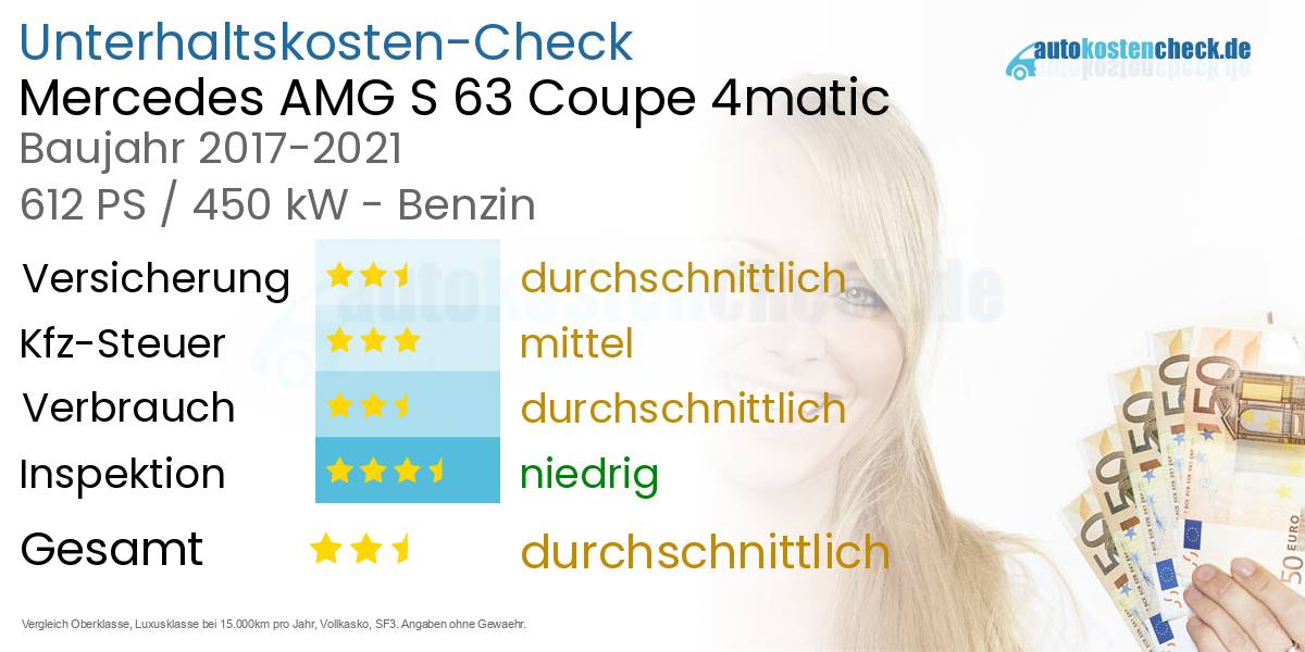 Unterhaltskosten Mercedes AMG S 63 Coupe 4matic 