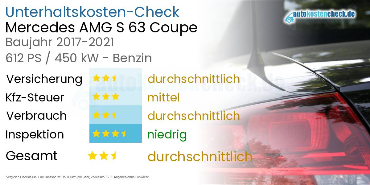 Unterhaltskosten Mercedes AMG S 63 Coupe 