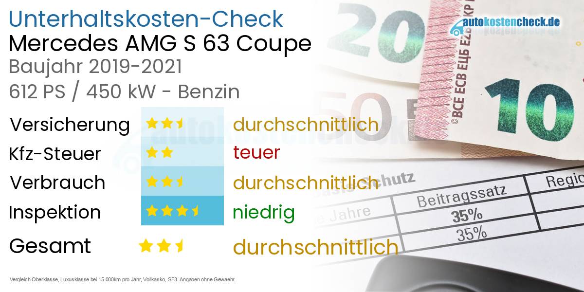 Unterhaltskosten Mercedes AMG S 63 Coupe 