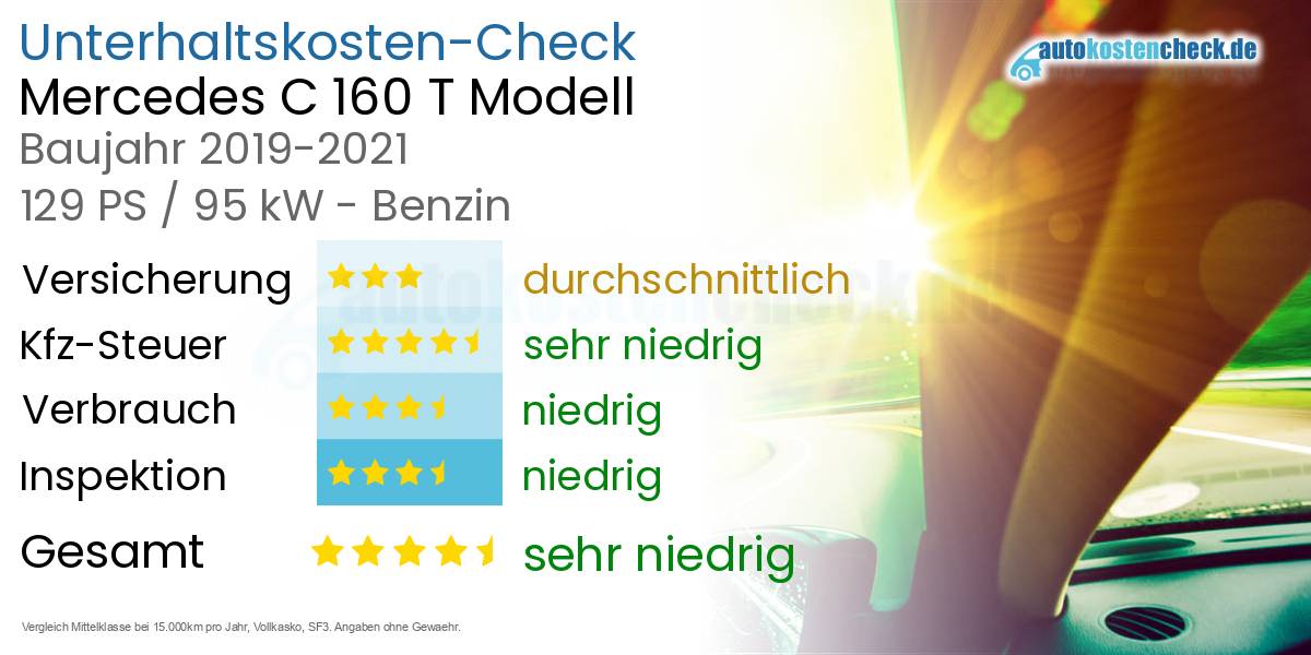 Unterhaltskosten Mercedes C 160 T Modell 