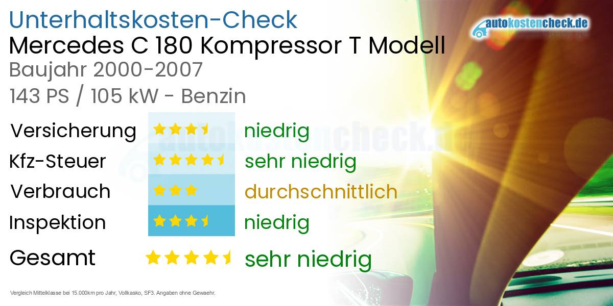 Unterhaltskosten Mercedes C 180 Kompressor T Modell