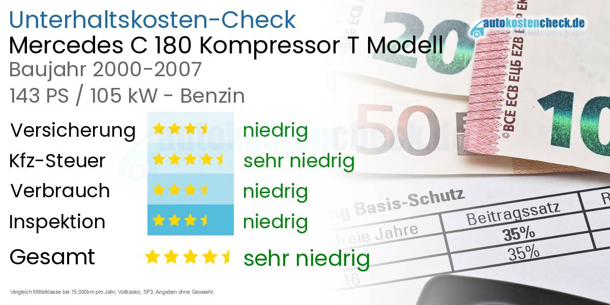 Unterhaltskosten Mercedes C 180 Kompressor T Modell