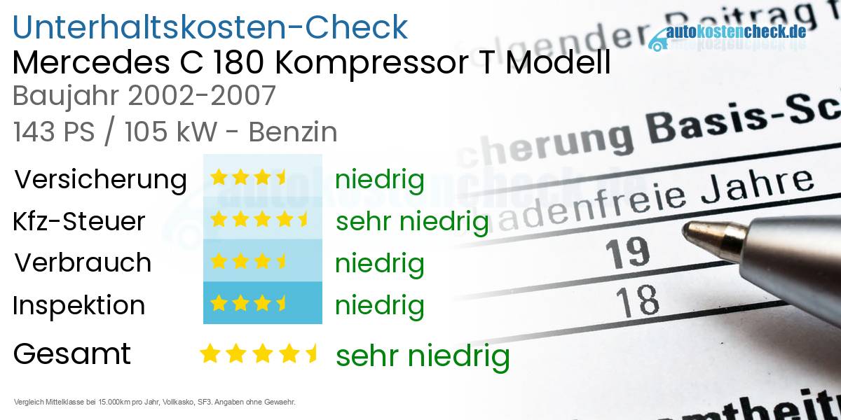 Unterhaltskosten Mercedes C 180 Kompressor T Modell