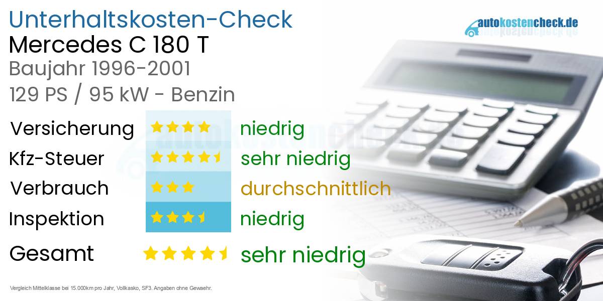 Unterhaltskosten Mercedes C 180 T