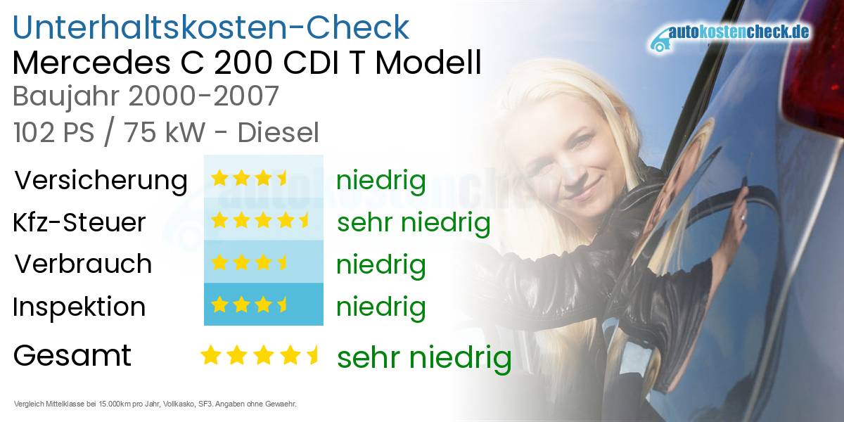 Unterhaltskosten Mercedes C 200 CDI T Modell