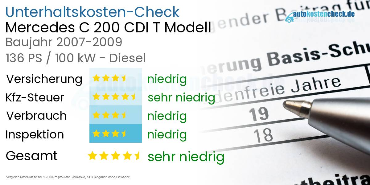 Unterhaltskosten Mercedes C 200 CDI T Modell 