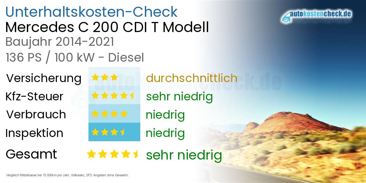 Unterhaltskosten Mercedes C 200 CDI T Modell 