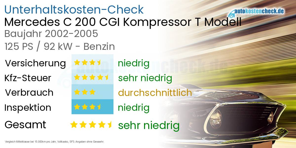 Unterhaltskosten Mercedes C 200 CGI Kompressor T Modell
