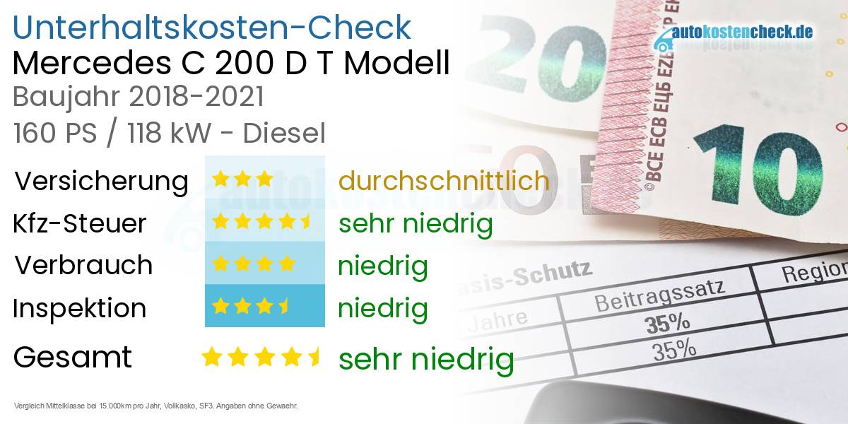 Unterhaltskosten Mercedes C 200 D T Modell 