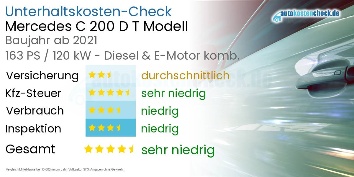 Unterhaltskosten Mercedes C 200 D T Modell 