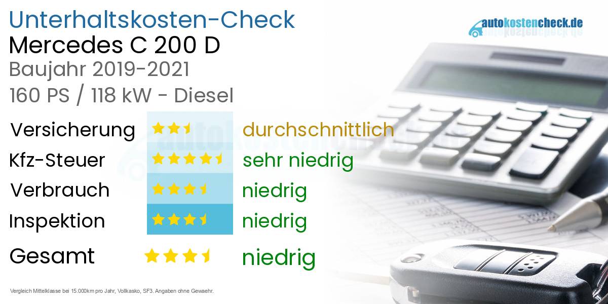 Unterhaltskosten Mercedes C 200 D