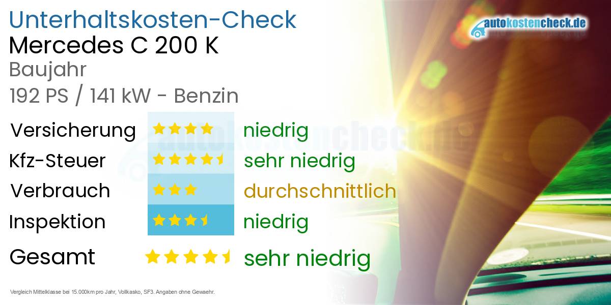 Unterhaltskosten Mercedes C 200 K 