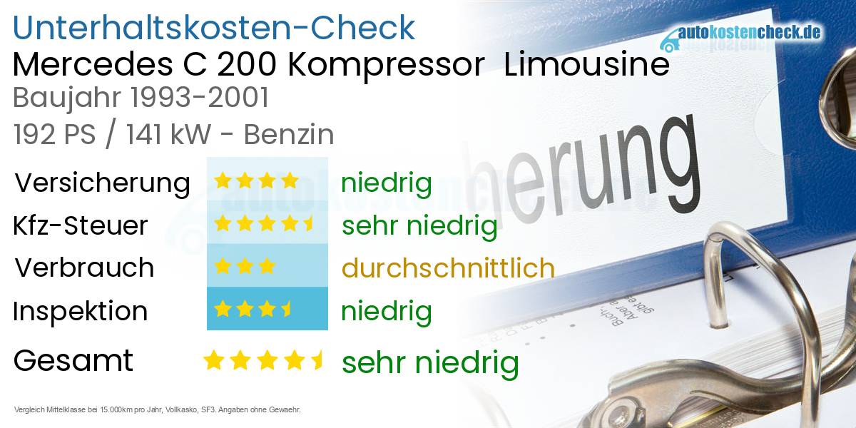 Unterhaltskosten Mercedes C 200 Kompressor  Limousine 