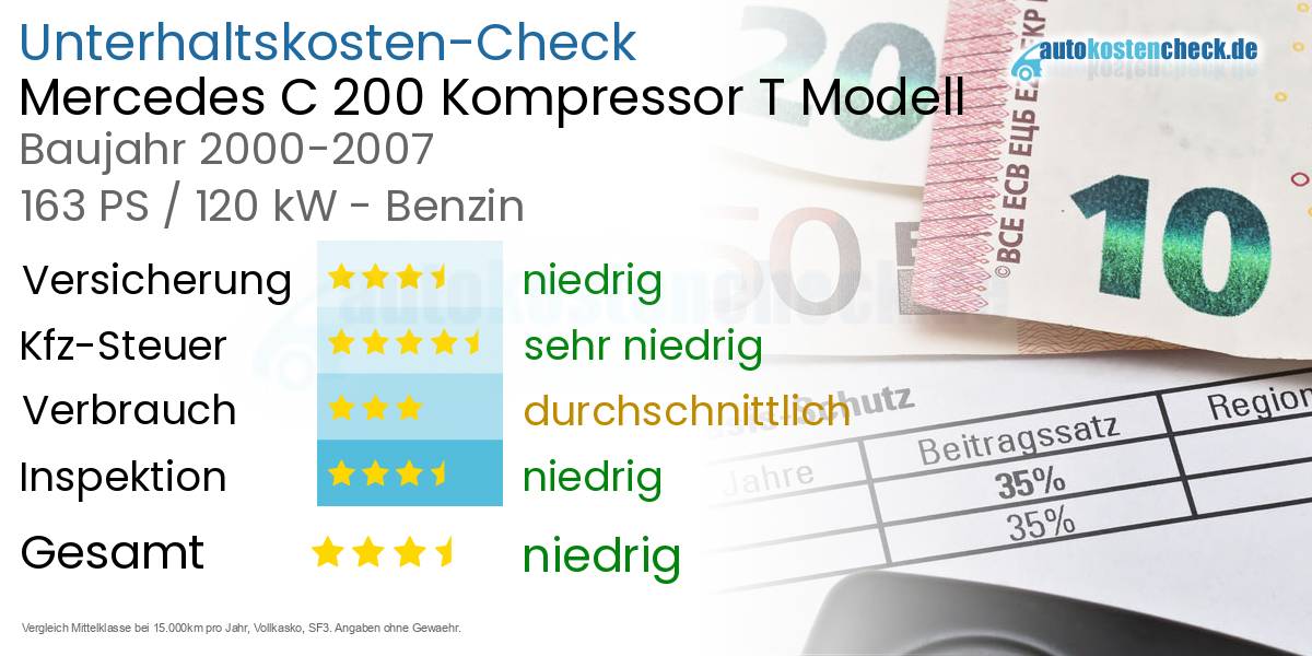 Unterhaltskosten Mercedes C 200 Kompressor T Modell