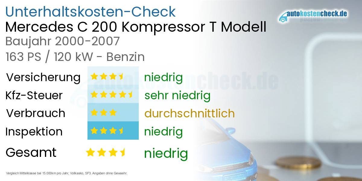 Unterhaltskosten Mercedes C 200 Kompressor T Modell
