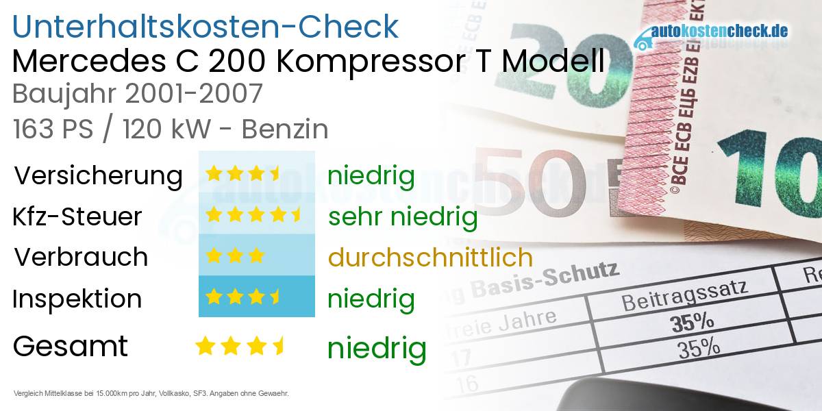Unterhaltskosten Mercedes C 200 Kompressor T Modell