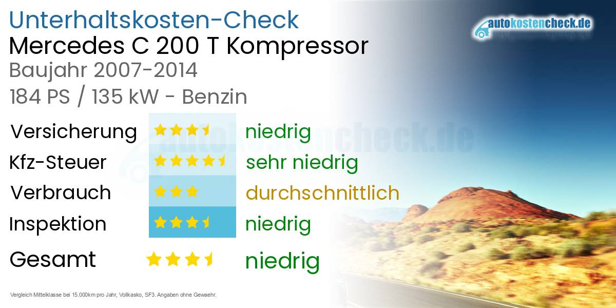 Unterhaltskosten Mercedes C 200 T Kompressor 
