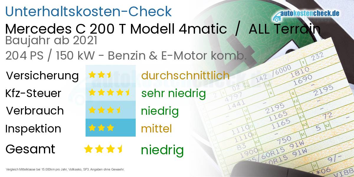 Unterhaltskosten Mercedes C 200 T Modell 4matic  /  ALL Terrain 